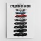 Corvette Evolution  Generations Of An American Icon