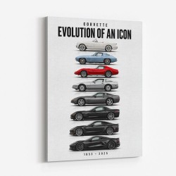 Corvette Evolution  Generations Of An American Icon