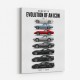 Corvette Evolution  Generations Of An American Icon