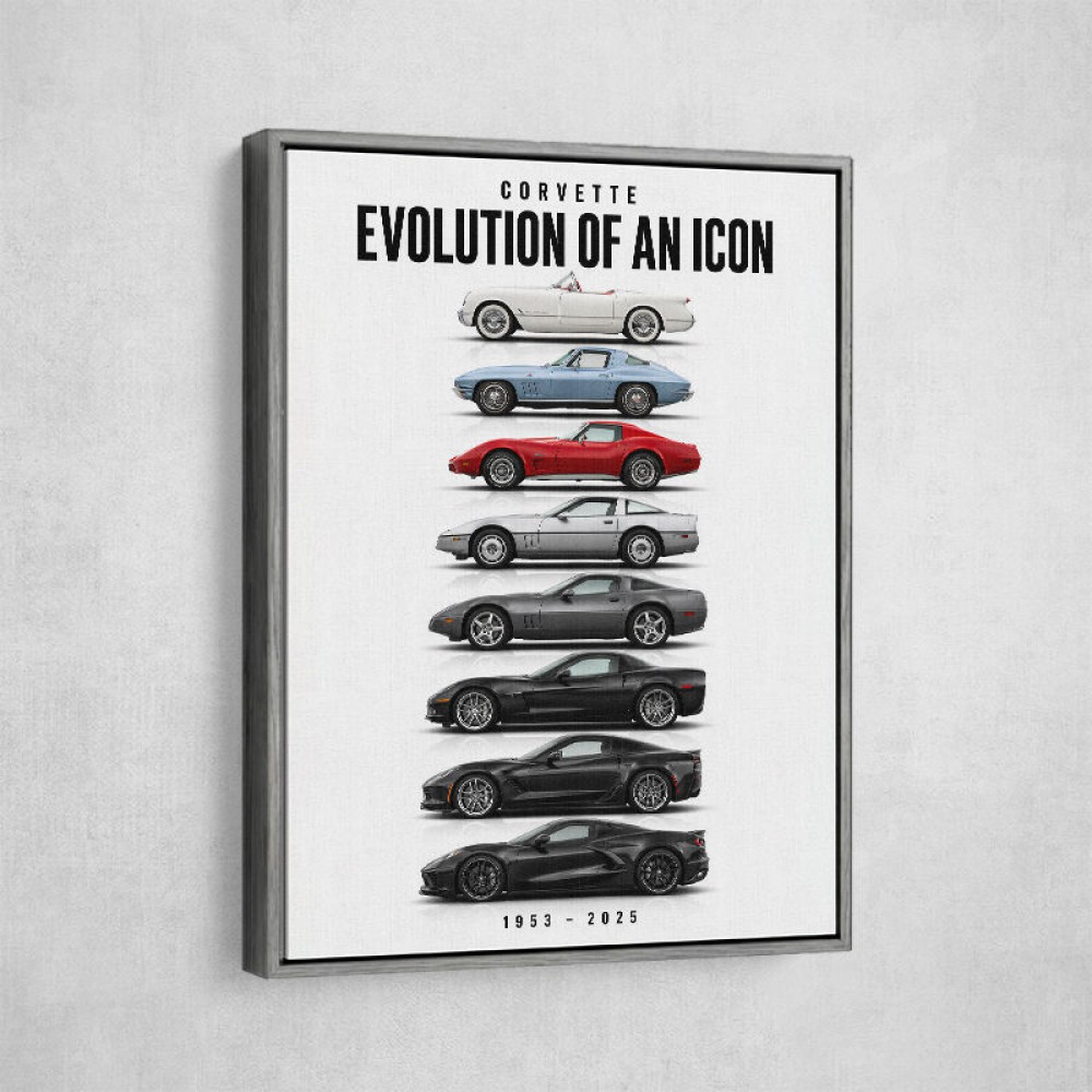 Corvette Evolution  Generations Of An American Icon