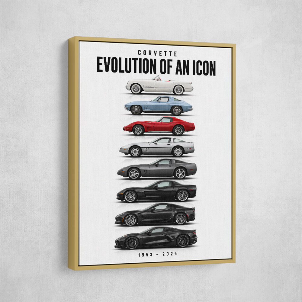 Corvette Evolution  Generations Of An American Icon