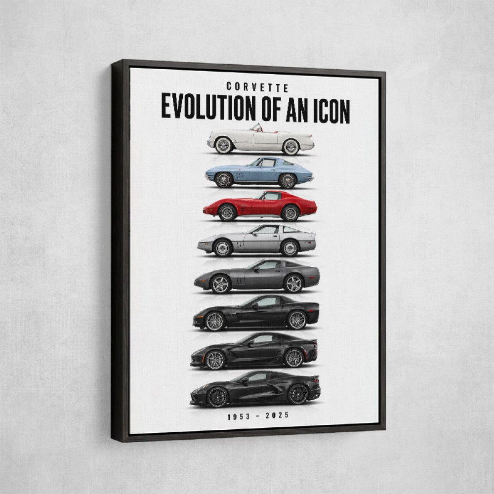 Corvette Evolution  Generations Of An American Icon