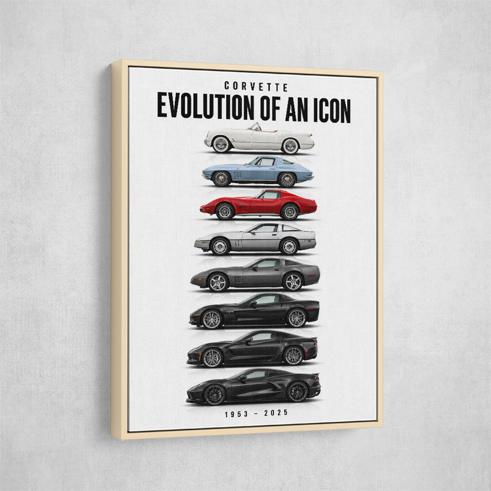 Corvette Evolution  Generations Of An American Icon
