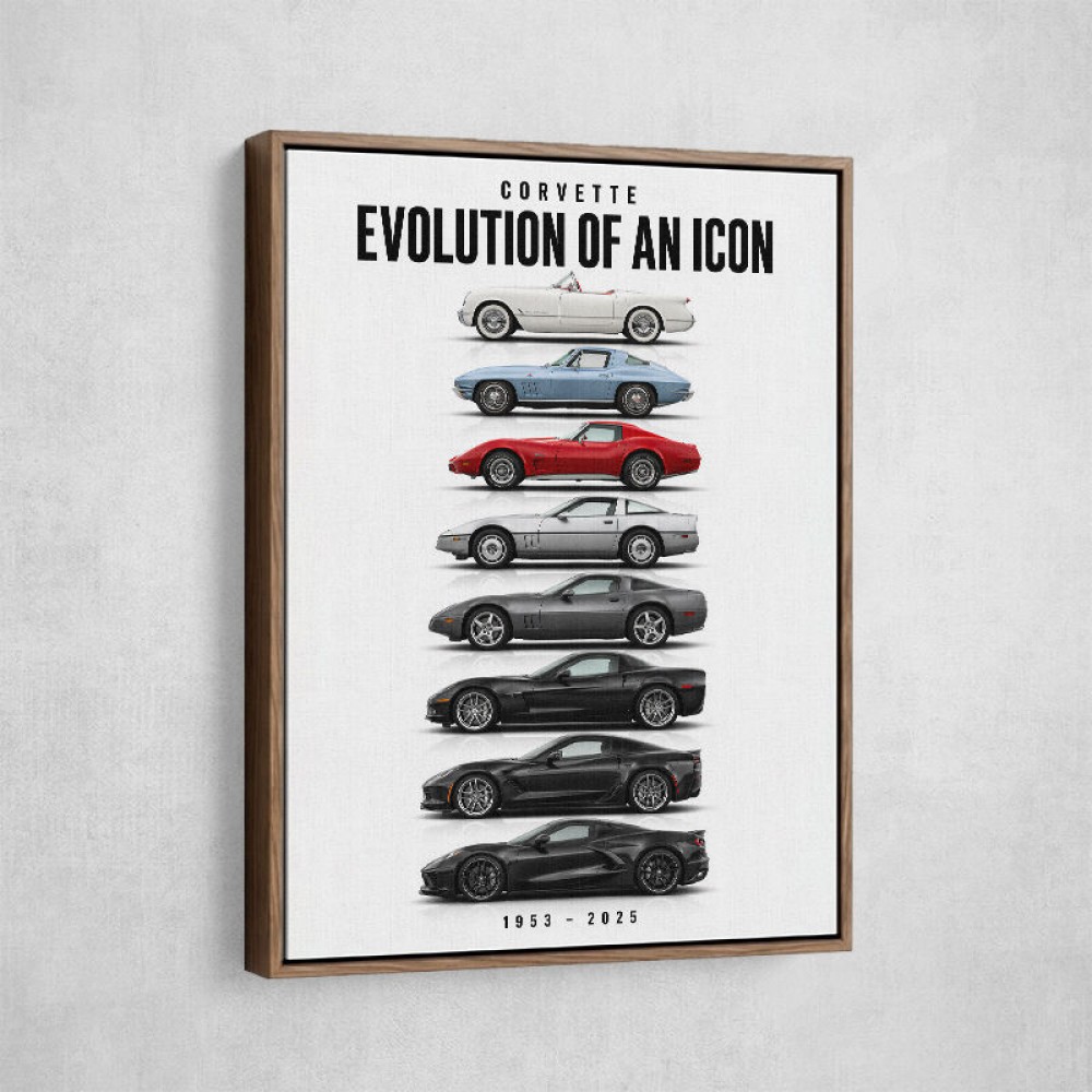 Corvette Evolution  Generations Of An American Icon