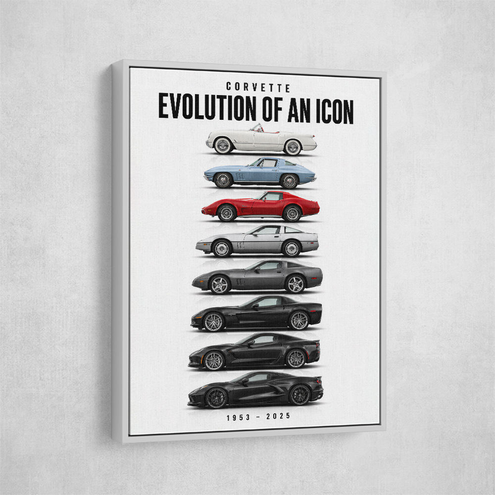 Corvette Evolution  Generations Of An American Icon