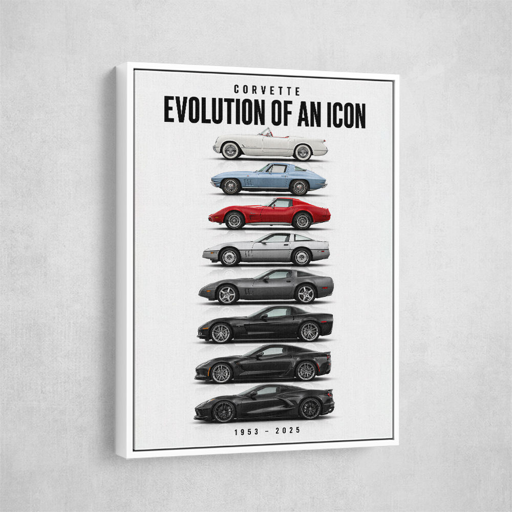 Corvette Evolution  Generations Of An American Icon