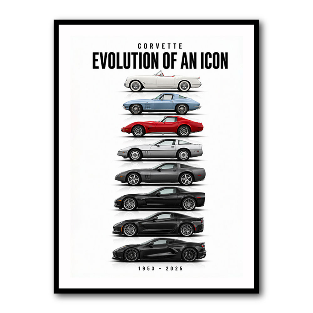 Corvette Evolution  Generations Of An American Icon
