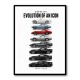 Corvette Evolution  Generations Of An American Icon