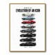 Corvette Evolution  Generations Of An American Icon