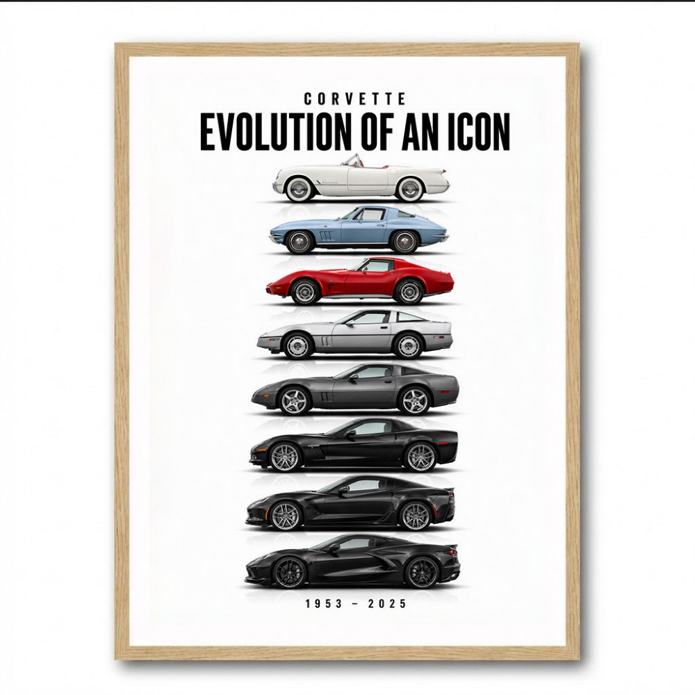 Corvette Evolution  Generations Of An American Icon