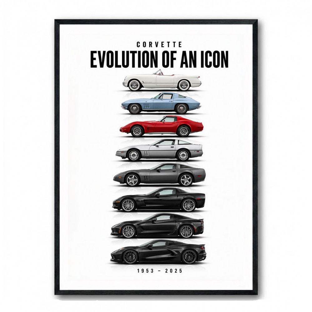 Corvette Evolution  Generations Of An American Icon