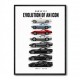 Corvette Evolution  Generations Of An American Icon