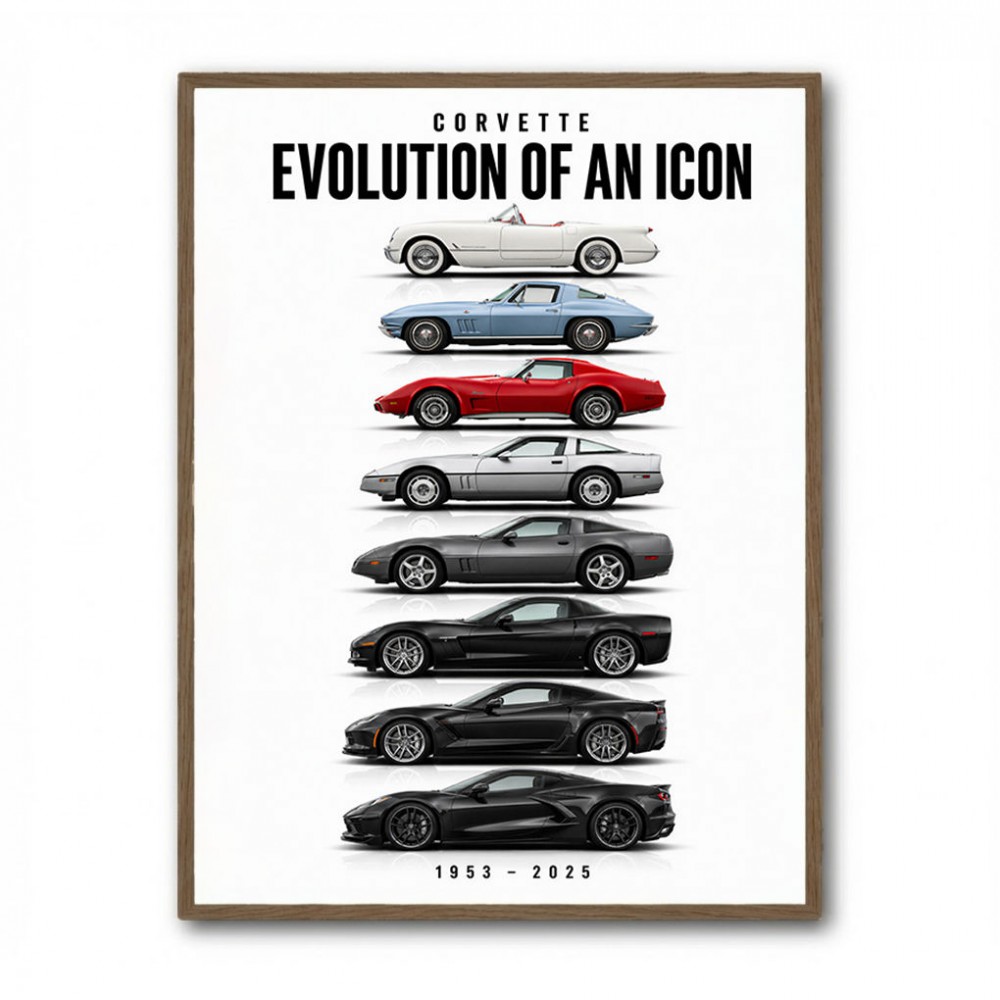 Corvette Evolution  Generations Of An American Icon
