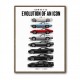 Corvette Evolution  Generations Of An American Icon