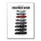 Corvette Evolution  Generations Of An American Icon