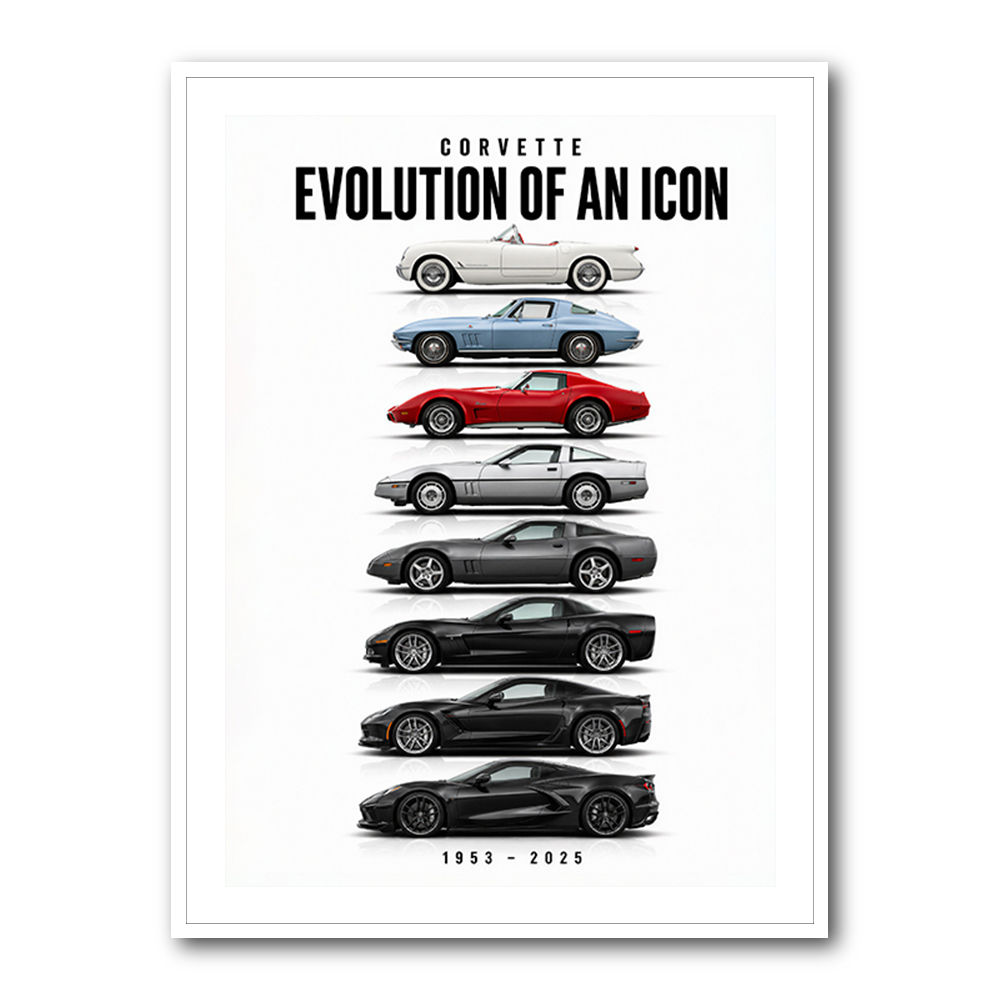 Corvette Evolution  Generations Of An American Icon