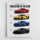Corvette Evolution Series  From Vintage To Supercar Era Art Print