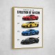 Corvette Evolution Series  From Vintage To Supercar Era Art Print