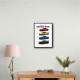 Corvette Evolution Series  From Vintage To Supercar Era Art Print