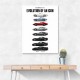Corvette Legacy  The Complete Evolution Art Print