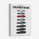 Corvette Legacy  The Complete Evolution Art Print