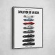 Corvette Legacy  The Complete Evolution Art Print