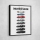 Corvette Legacy  The Complete Evolution Art Print