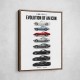 Corvette Legacy  The Complete Evolution Art Print