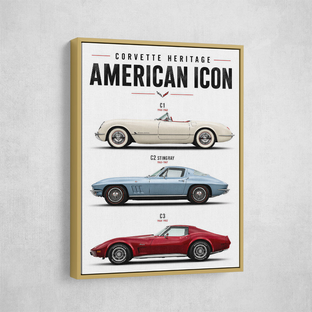 Corvette Performance Evolution  C5 To C8 Z06 Era Art Print