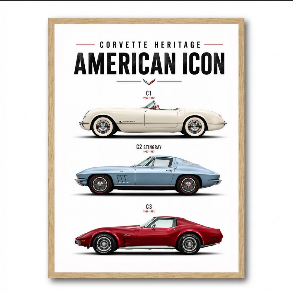 Corvette Performance Evolution  C5 To C8 Z06 Era Art Print