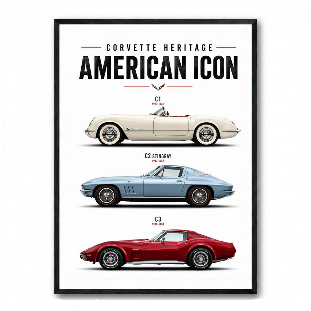 Corvette Performance Evolution  C5 To C8 Z06 Era Art Print