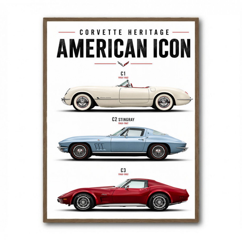 Corvette Performance Evolution  C5 To C8 Z06 Era Art Print