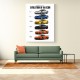 Corvette Timeline  From Classic Roots To Modern Power Art Print