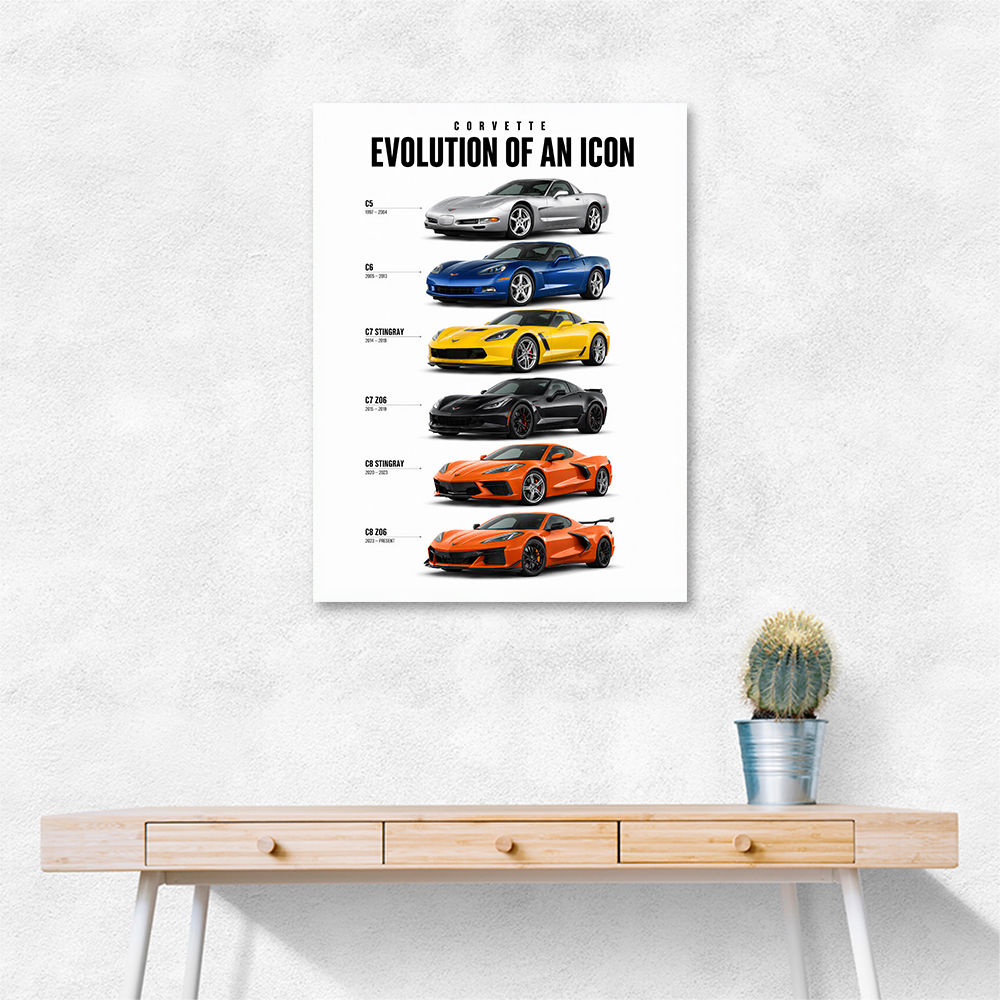 Corvette Timeline  From Classic Roots To Modern Power Art Print