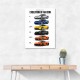Corvette Timeline  From Classic Roots To Modern Power Art Print