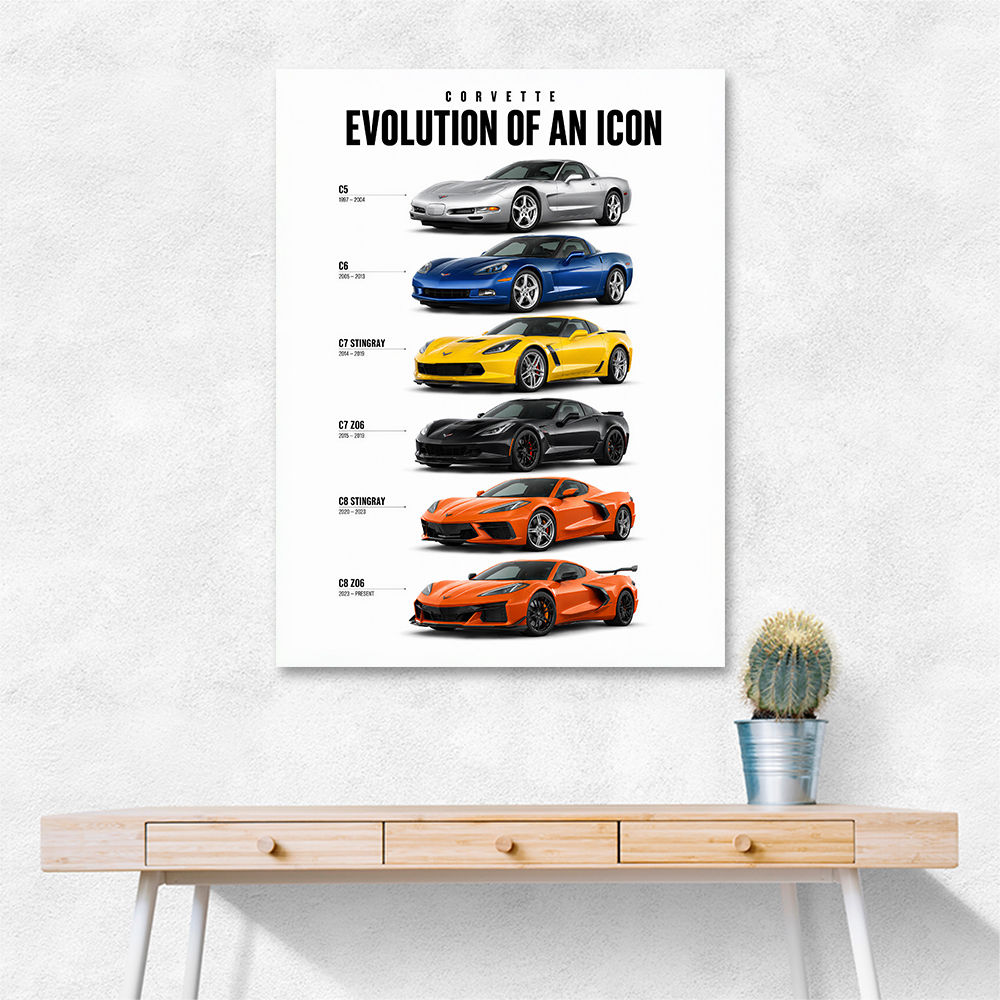 Corvette Timeline  From Classic Roots To Modern Power Art Print