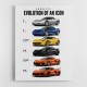 Corvette Timeline  From Classic Roots To Modern Power Art Print