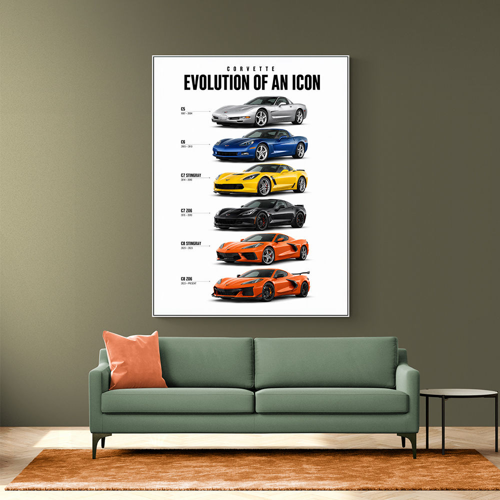 Corvette Timeline  From Classic Roots To Modern Power Art Print