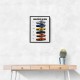 Corvette Timeline  From Classic Roots To Modern Power Art Print