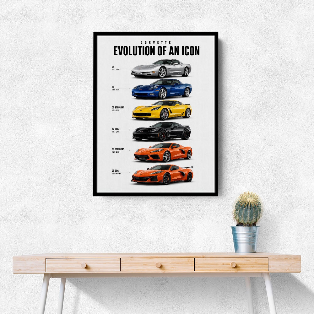 Corvette Timeline  From Classic Roots To Modern Power Art Print