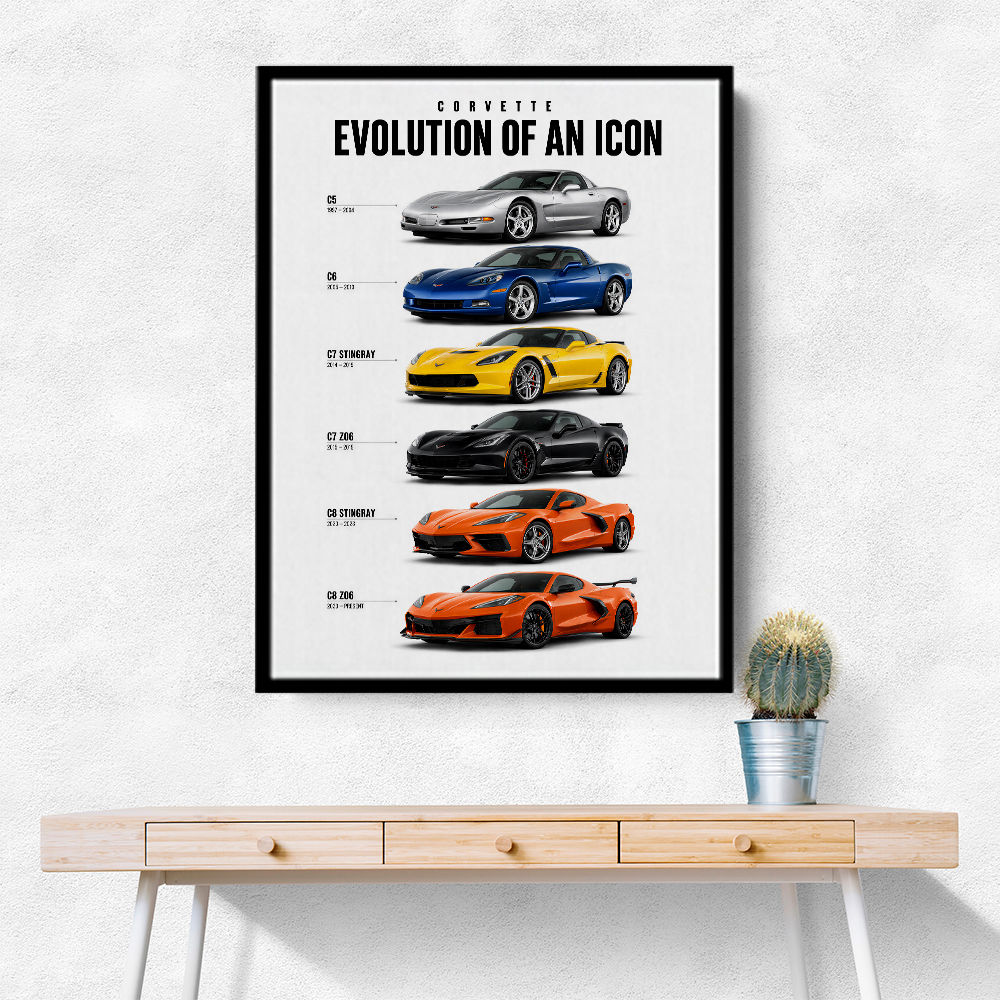 Corvette Timeline  From Classic Roots To Modern Power Art Print