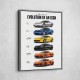 Corvette Timeline  From Classic Roots To Modern Power Art Print