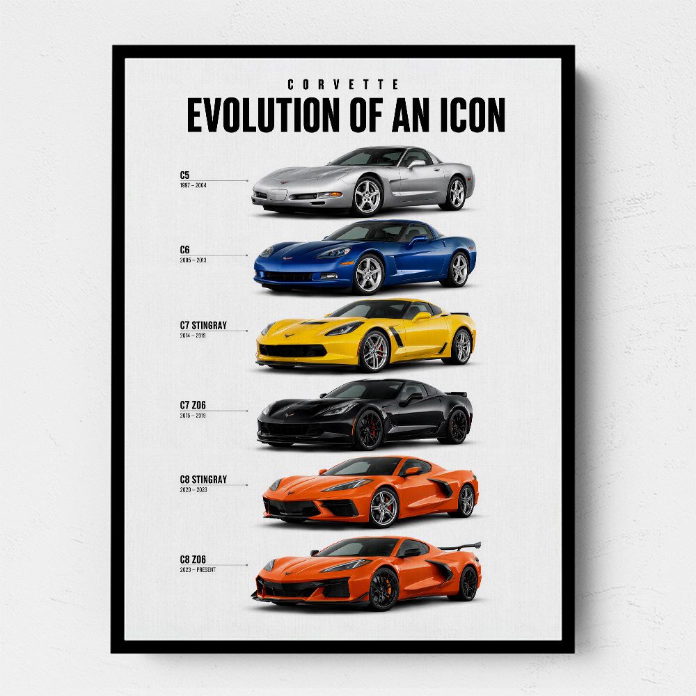 Corvette Timeline  From Classic Roots To Modern Power Art Print