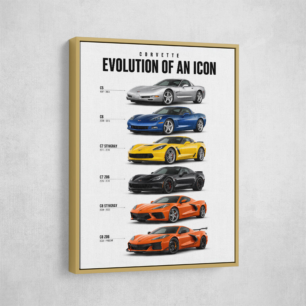 Corvette Timeline  From Classic Roots To Modern Power Art Print