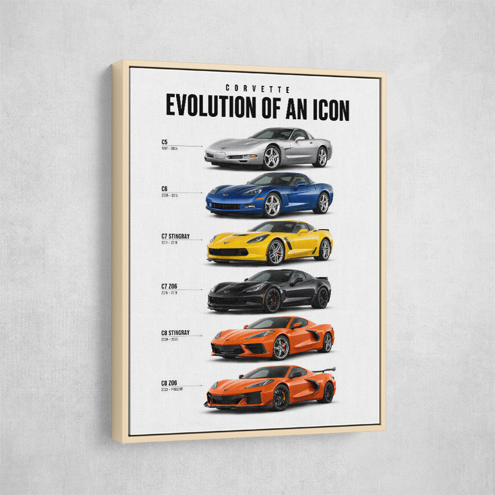 Corvette Timeline  From Classic Roots To Modern Power Art Print