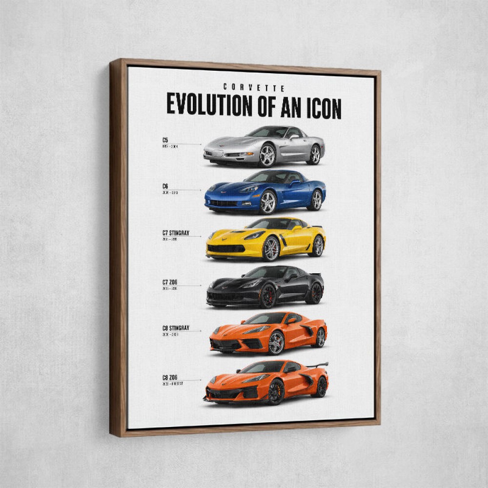 Corvette Timeline  From Classic Roots To Modern Power Art Print