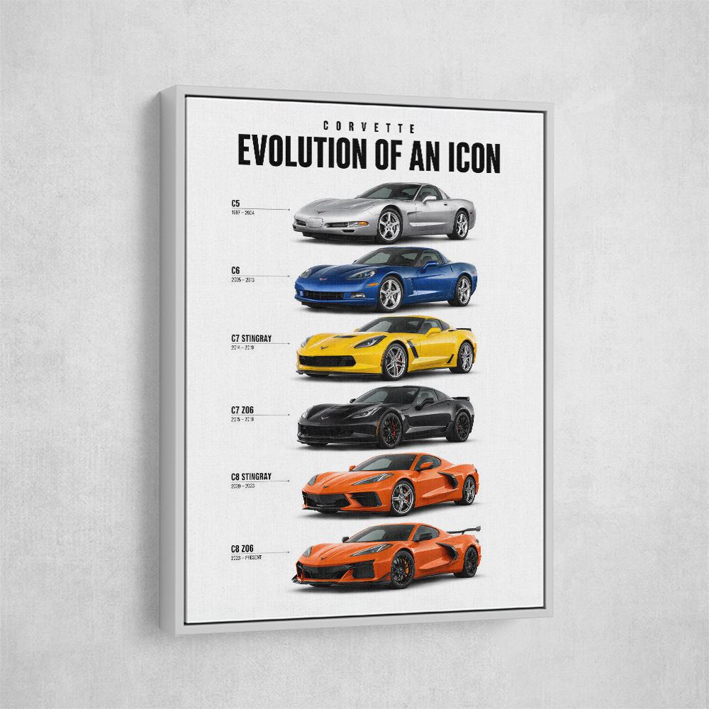 Corvette Timeline  From Classic Roots To Modern Power Art Print