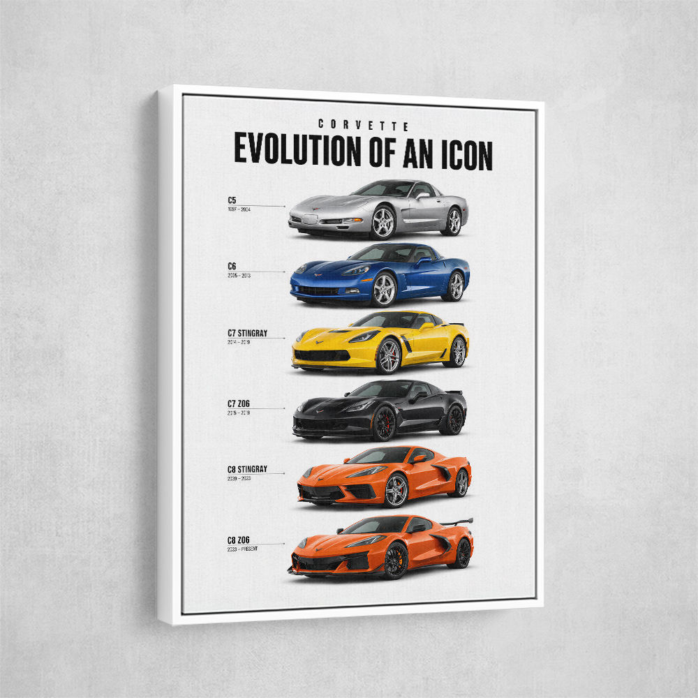 Corvette Timeline  From Classic Roots To Modern Power Art Print
