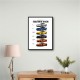 Corvette Timeline  From Classic Roots To Modern Power Art Print