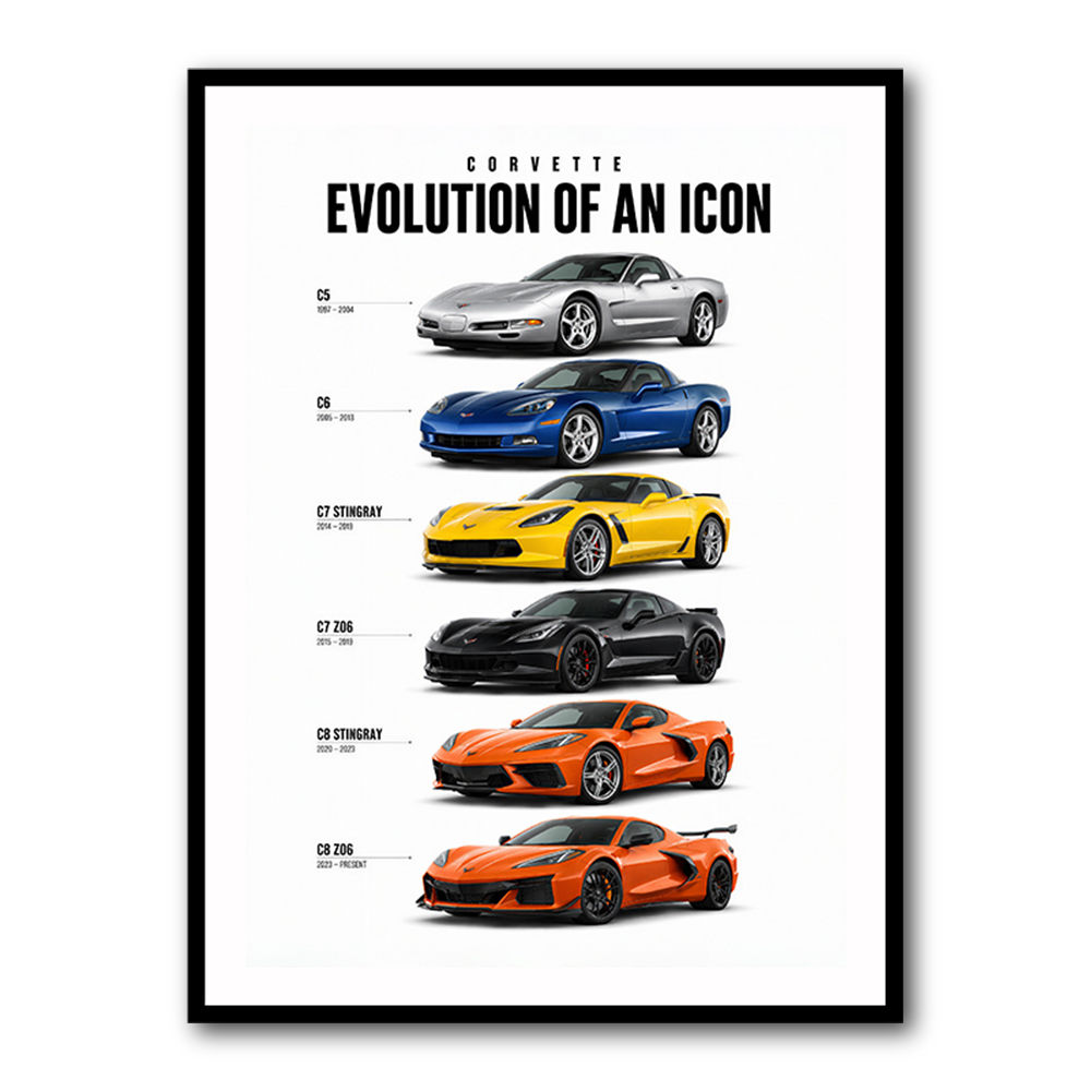Corvette Timeline  From Classic Roots To Modern Power Art Print